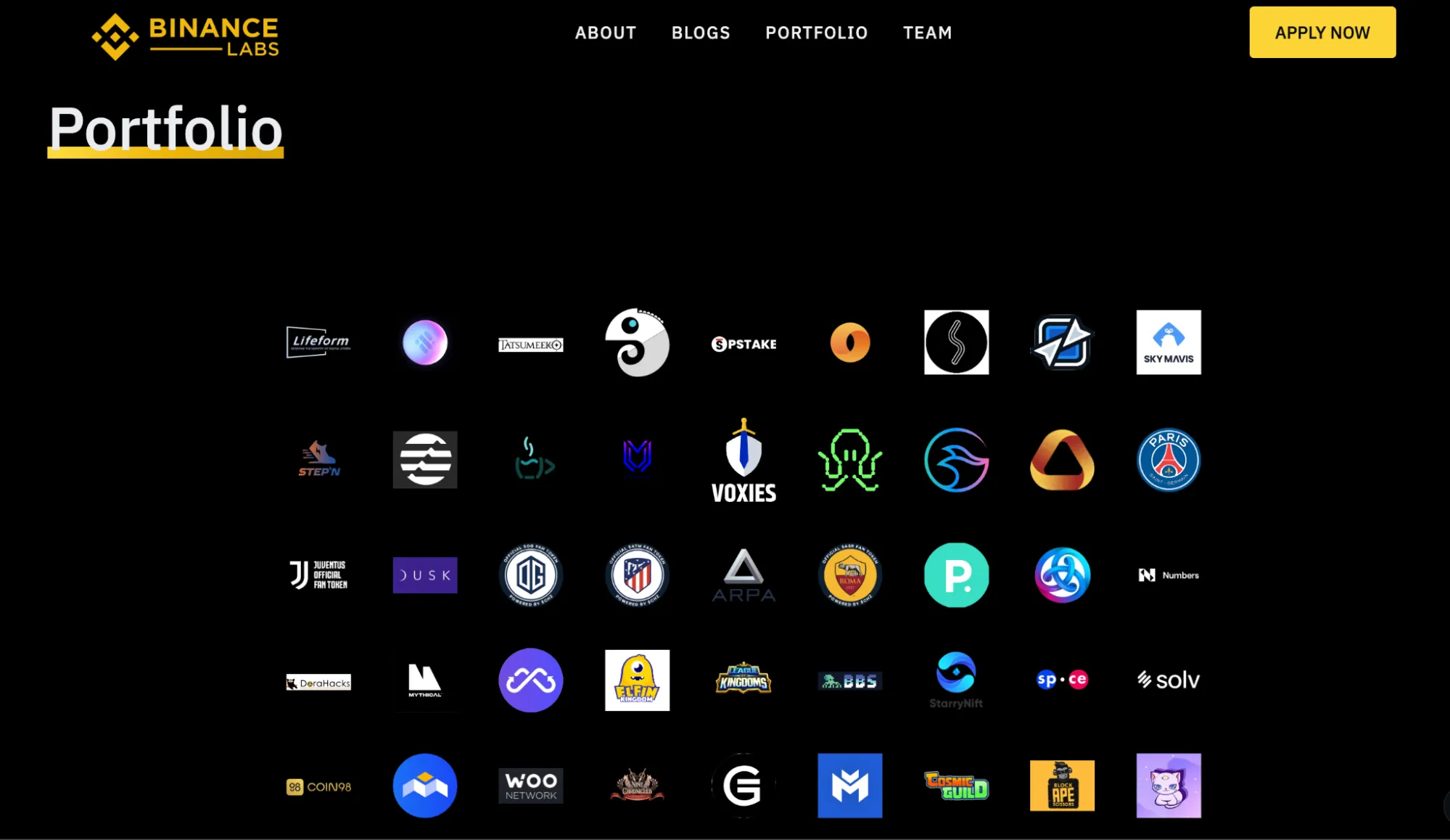 7 Funds That Are Actively Investing in Web3 Gaming | Clarnium