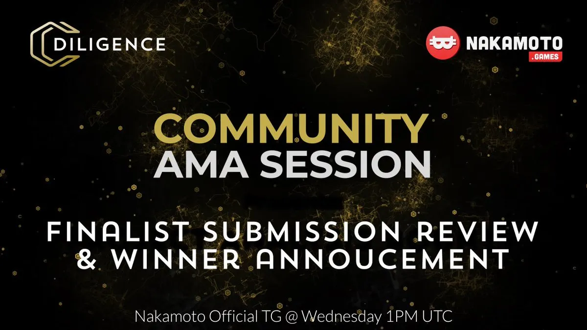 AMA with CONTANGO #2 (11.05.2022)